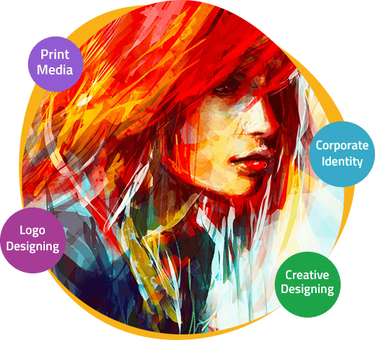 Graphic Designing